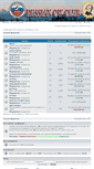 Mobile Screenshot of forum.rcwc.ru